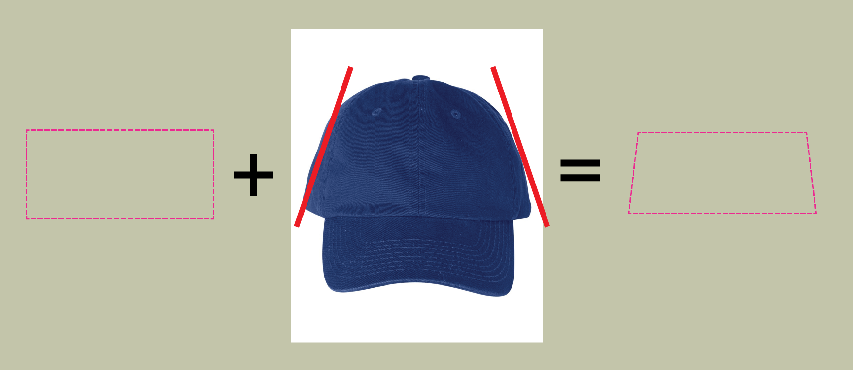 Cap structure example